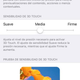 Ilustración para el artículo titulado